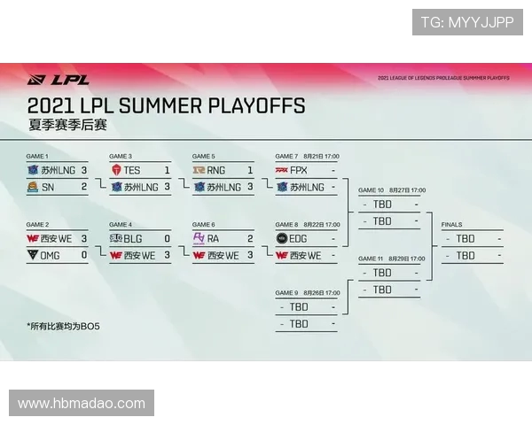 EDG战队耐力对比深度解析与战术探讨