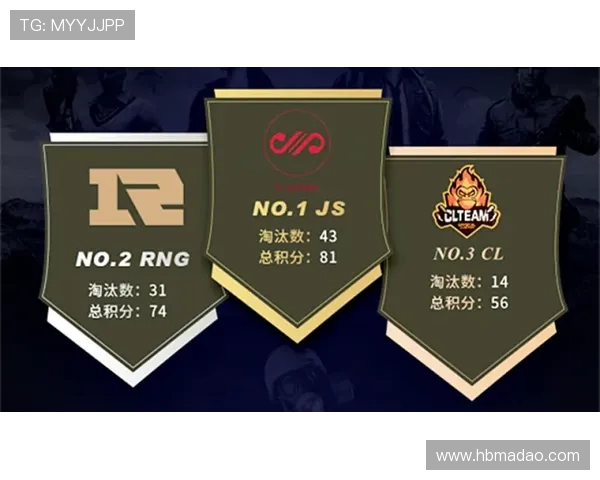 和平精英耐力排名再创新高RNG战队表现引发热议