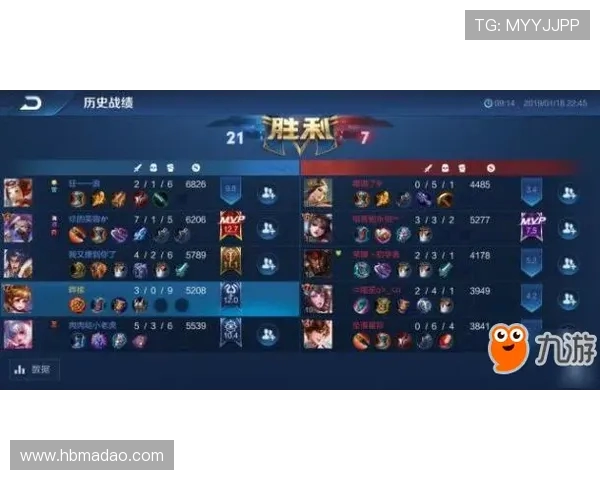 王者荣耀V5战队配合策略分析与实战经验分享