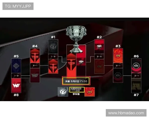 赛后分析：V5与JDG对决中的战术运用与经验总结