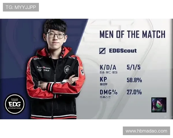 高校联赛分析：EDG如何掌控比赛节奏与战略布局