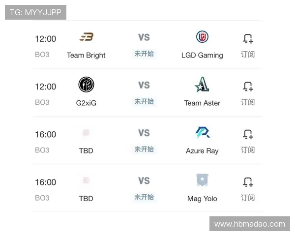 城市赛积分榜更新IG战队以97分稳居第一名