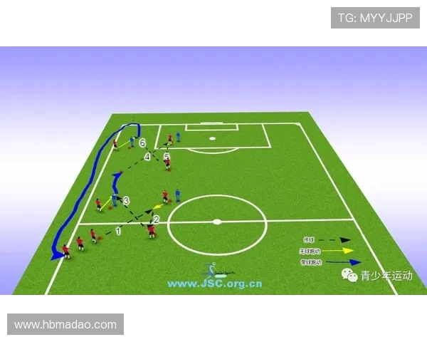 杭州足球队的快速转换战术解析与实战应用探讨