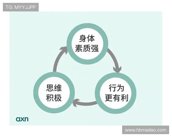 重庆街舞队与深圳街舞队赛后心理素质分析与反思