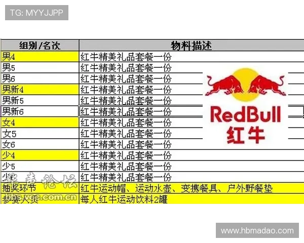 深圳极限运动队在世界攀岩锦标赛中以53分稳居积分榜首位